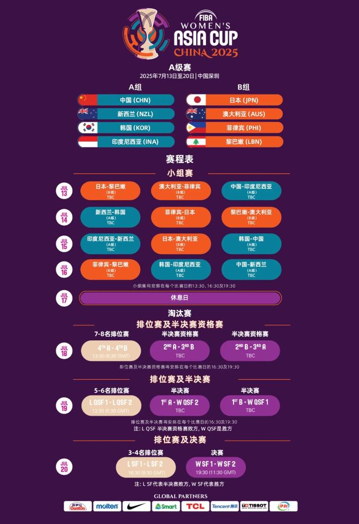 對巴西雙核